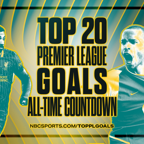 video popup bg image